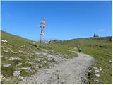 Za Ušivcem - Gradišče (Velika planina)